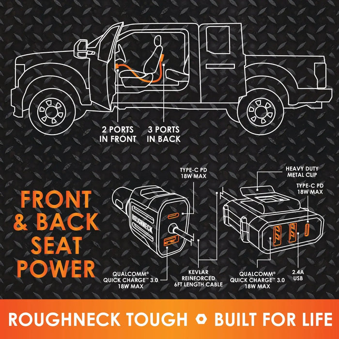 Car Charger Multi-Port Backseat Extender - 4 Pieces Per Retail Ready Display 22914 ROUGHNECK