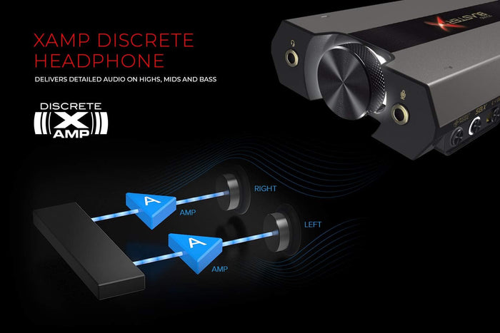 Creative Sound BlasterX G6 Amplifier