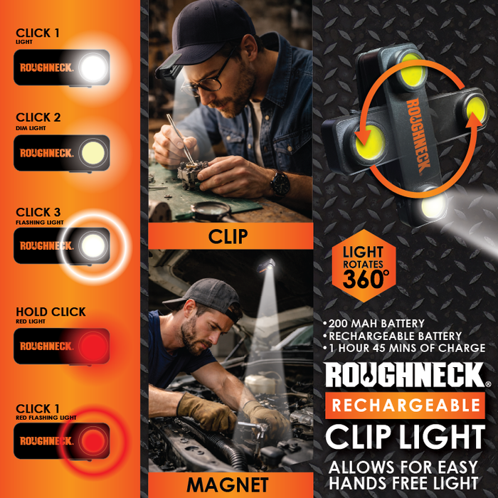 Rechargeable Magnetic Clip Light - 6 Pieces Per Retail Ready Display 26506