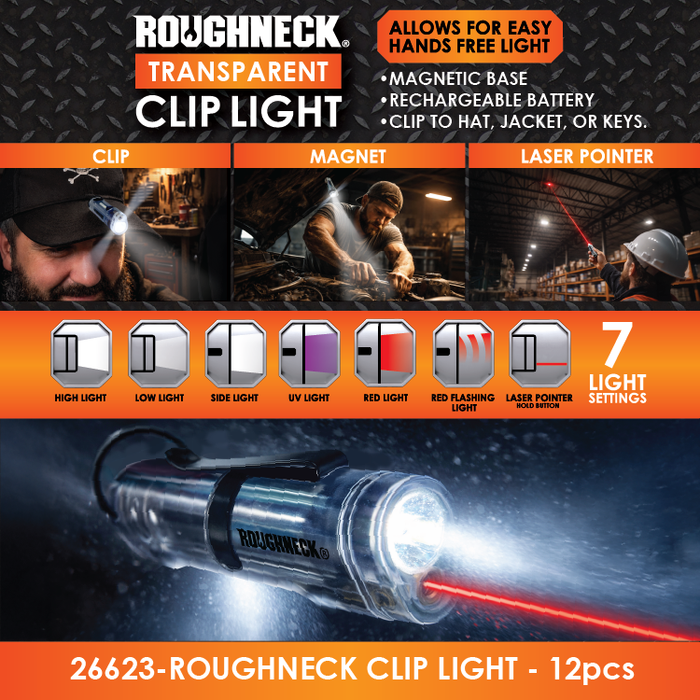 Transparent Clip Light - 12 pieces Per Retail Ready Display 26623