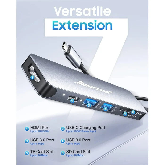 XOTIC PC USB C Hub Multiport Adapter - 7 in 1 Dongle