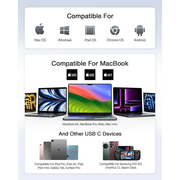 XOTIC PC USB C Hub Multiport Adapter - 7 in 1 Dongle